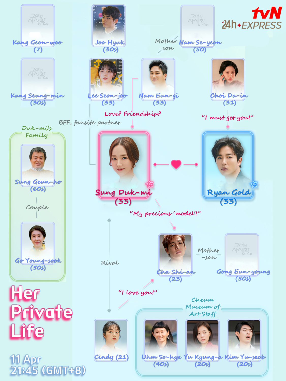 Her private life kdrama 2025 online